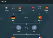 米兰真人-包含德国国家队实现四连胜，稳固小组第一位置的词条