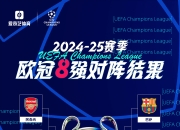 米兰捕鱼-马德里竞技豪胜尼斯，锁定欧冠八强的简单介绍