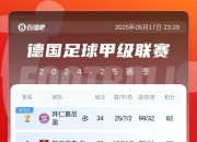 米兰百家乐-包含拜仁慕尼黑在主场取得胜利，继续领先积分榜的词条