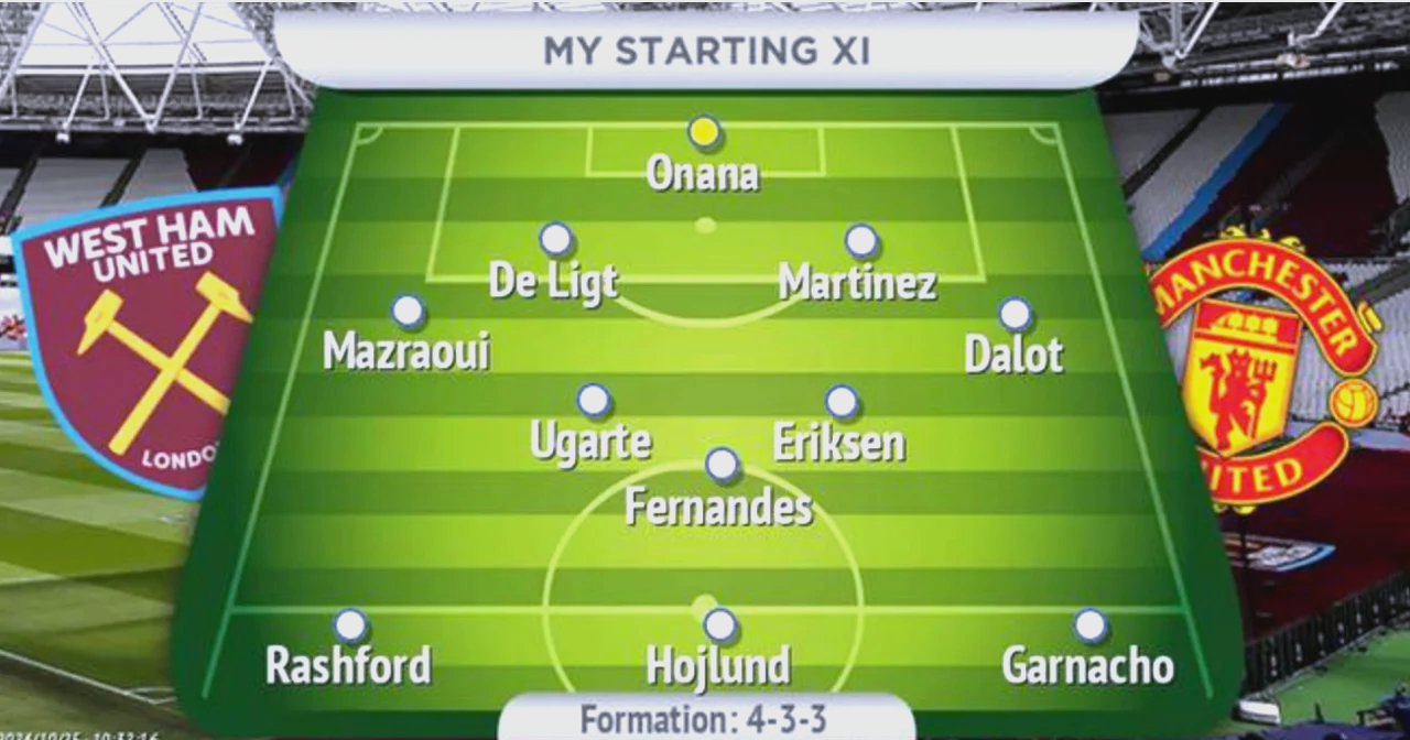 曼城客场对阵西汉姆，追赶领头羊