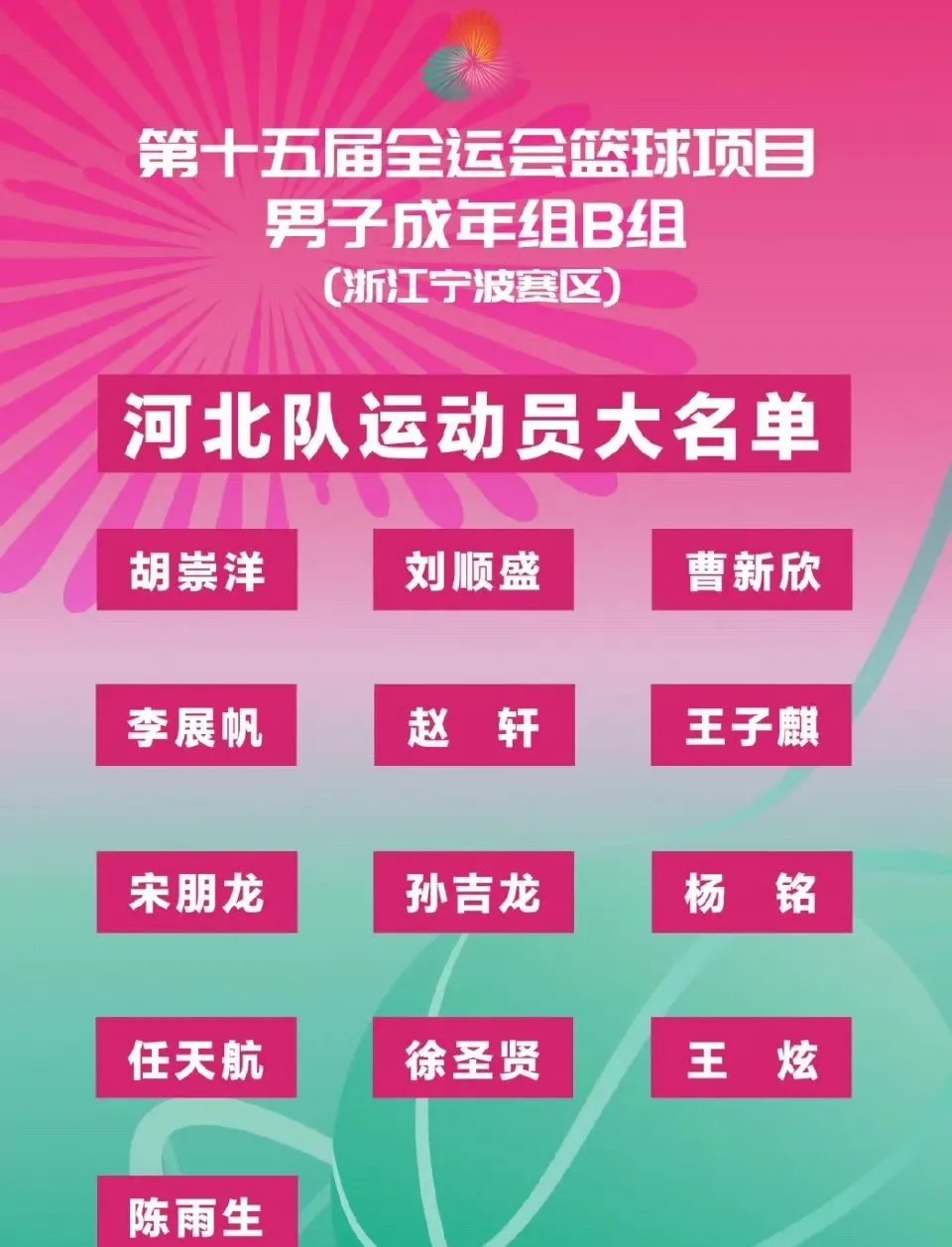关于河北男篮技高一筹,成功占据比赛主导地位的信息 关于河北男篮技高一筹,成功占据比赛主导地位的信息