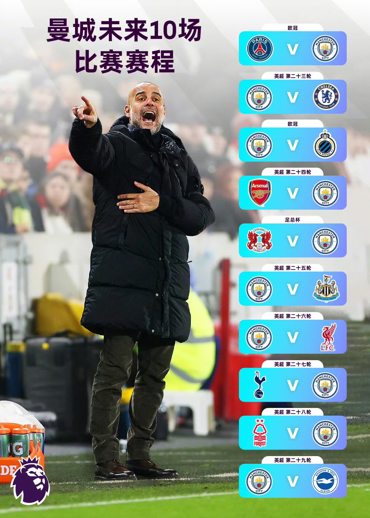 曼城强势丹麦，卡塞米罗一己之力扛起全队