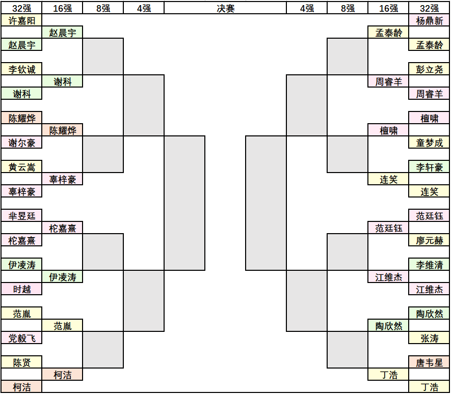 山东鲁能淘汰墨尔本胜利，晋级亚冠16强